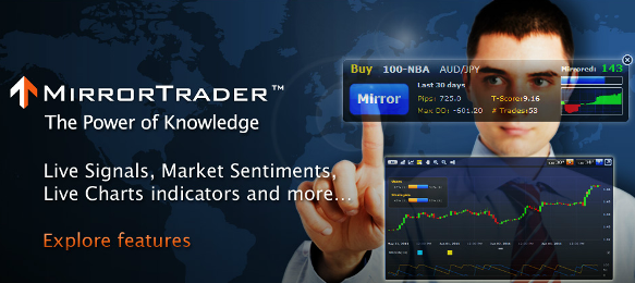 Mirror Trader -      ?